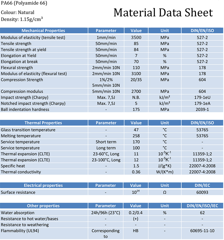 8mm nylon sheet datasheet