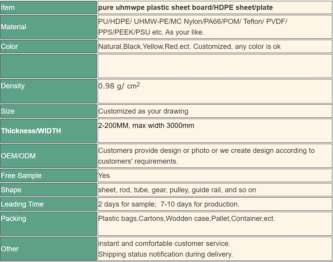 UHMWPE lining technical parameters